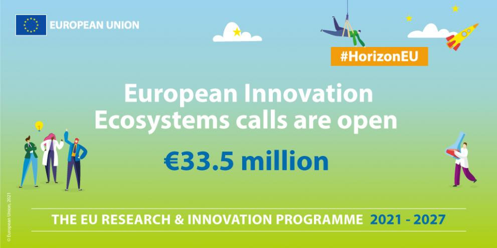 Ongoing European Innovation Ecosystems calls worth €33.5 million